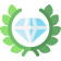 Design included